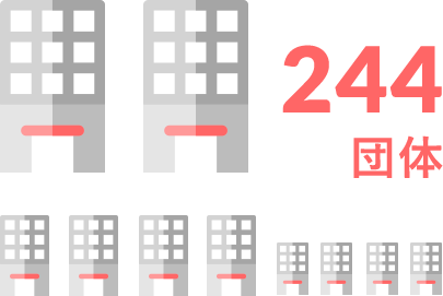 244団体